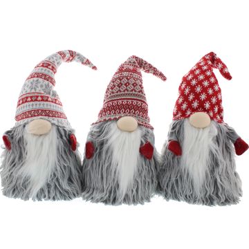 Christmas Home Decor - Nordic Fur Gonk